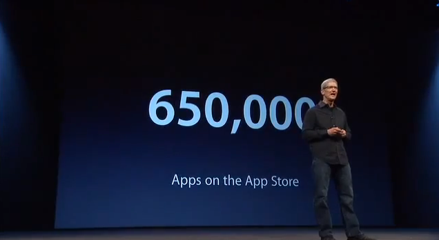 Apple, San Francisco, WWDC